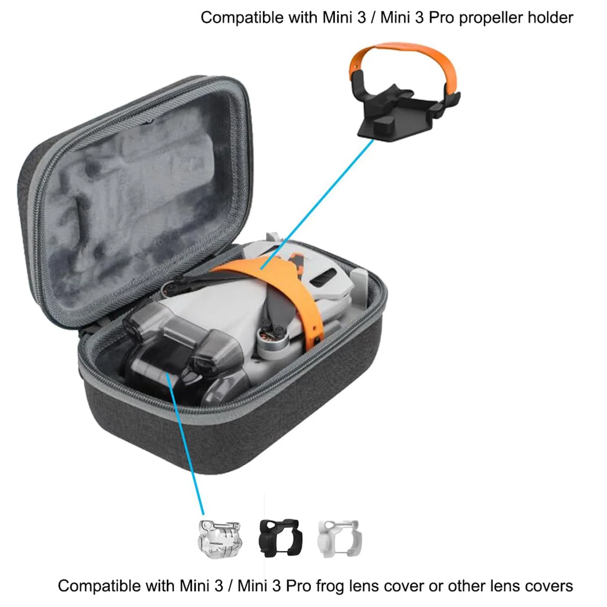 Borsa Portatile per DJI Mini 3 Drone e Telecomando - Accessori con Tasche