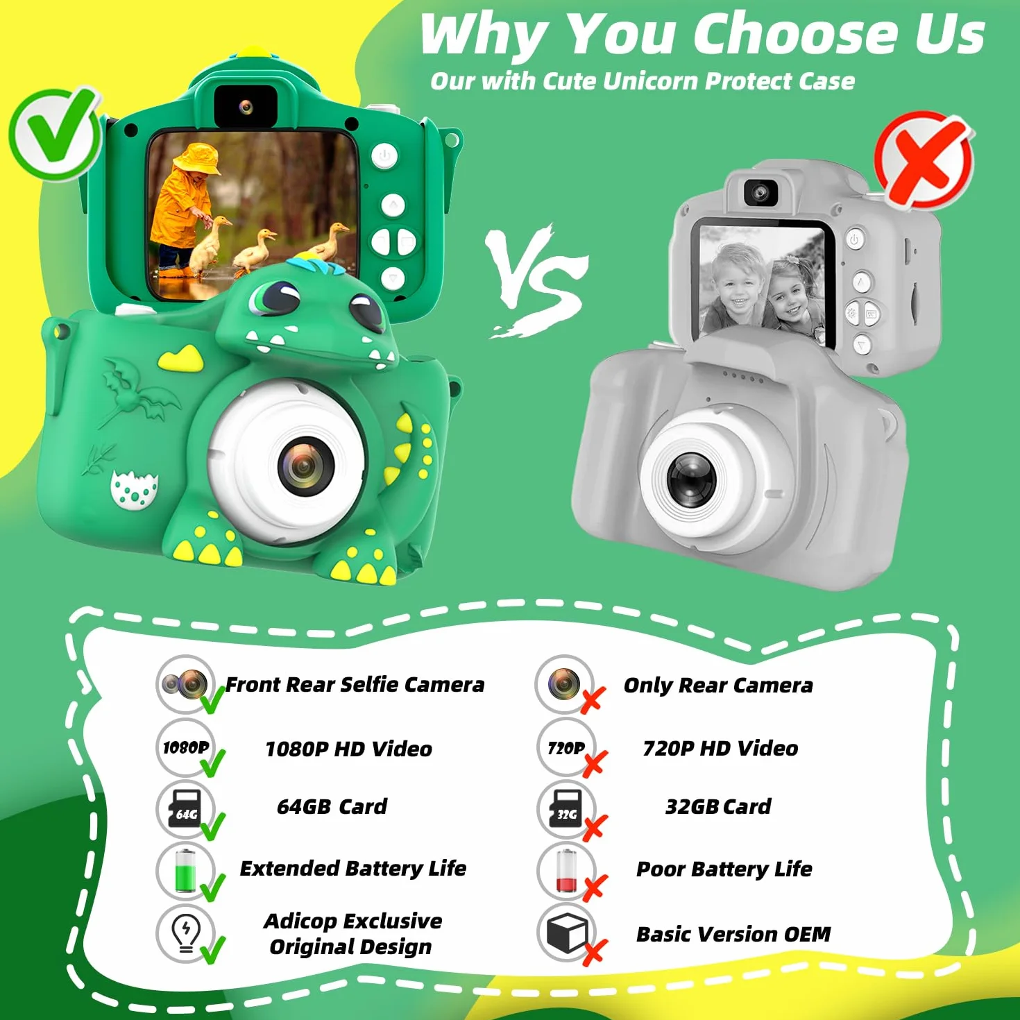 Fotocamere per bambini 2.0 Pollici Fotocamera Digitale 1080P HD Mini Macchina Fotografica Bambino con Carta 64GB Regalo Compleanno di 3-10 Anni Bambino per Ragazza Ragazzo