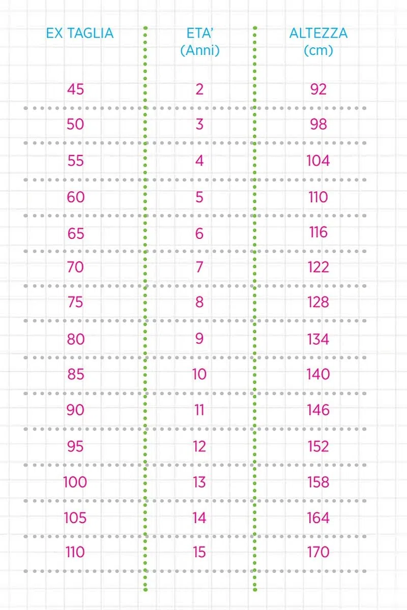 Siggi Grembiule Asilo e Elementare, Bambina e Ragazza Con chiusura Bottoni o Zip. Bianco, Blu o Quadretto Rosa 1969/BLU_ZIP_1PZ_4016_105 14
