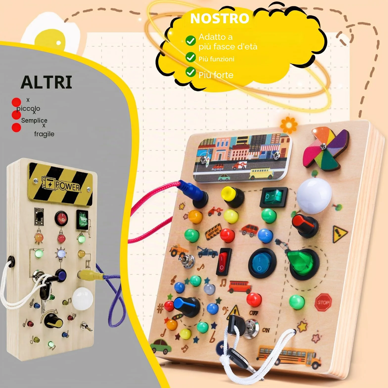 Nauotk Busy Board in Legno, Giochi Montessori per Bambini 2 Anno, Lavagna attività con 19 LED, Giochi Educativi Sensoriale del Bambino, Lavagna attività Portatile Regalo Bimbo 2 3 4 Anni