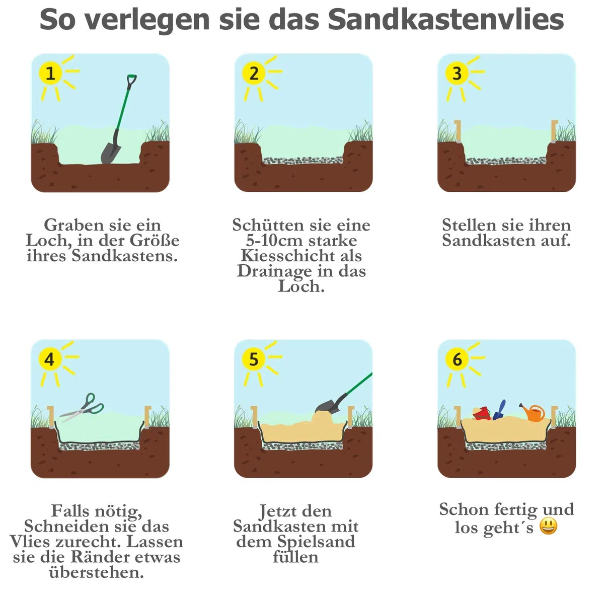Sandpit fleece 2x2 m - vello antierba per i bambini Sandpit - sottostrato di sabbia impermeabile e permeabile all'acqua a prova di strappo ecologico