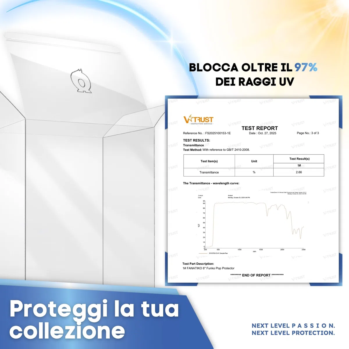 Confezione da 5 Protettori GOLD per Funko Pop 6'' – Protezione Funko Pop da 0,5 mm – Mantieni la tua Collezione in Perfette Condizioni Grazie al tuo Pop Protector
