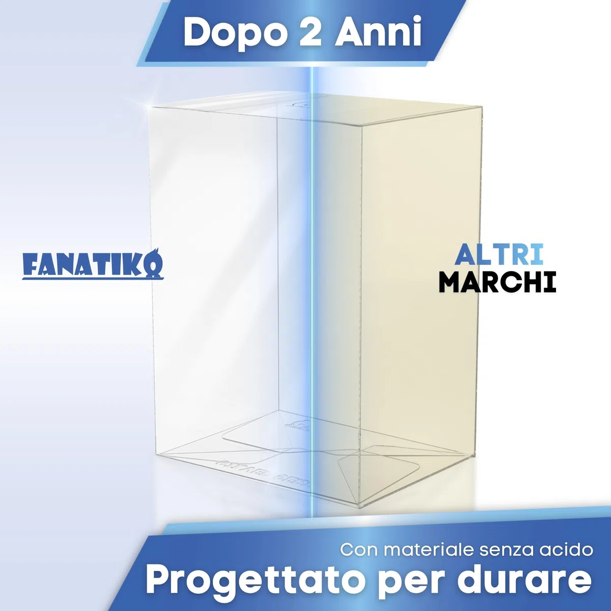 Confezione da 5 Protettori GOLD per Funko Pop 6'' – Protezione Funko Pop da 0,5 mm – Mantieni la tua Collezione in Perfette Condizioni Grazie al tuo Pop Protector