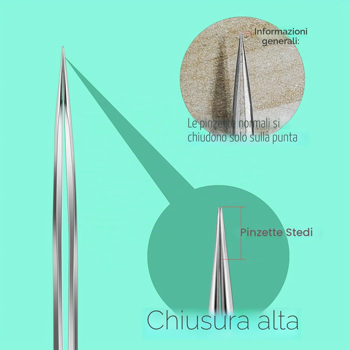 stedi 2pcs Set Di Pinzette Di Precisione, Strumenti Di Modellismo, Pinzette In Acciaio Inox Di Altissima Precisione Per Gundam, Modelli Militari In Scala, Parti In Resina 3d, Pinzette Industriali