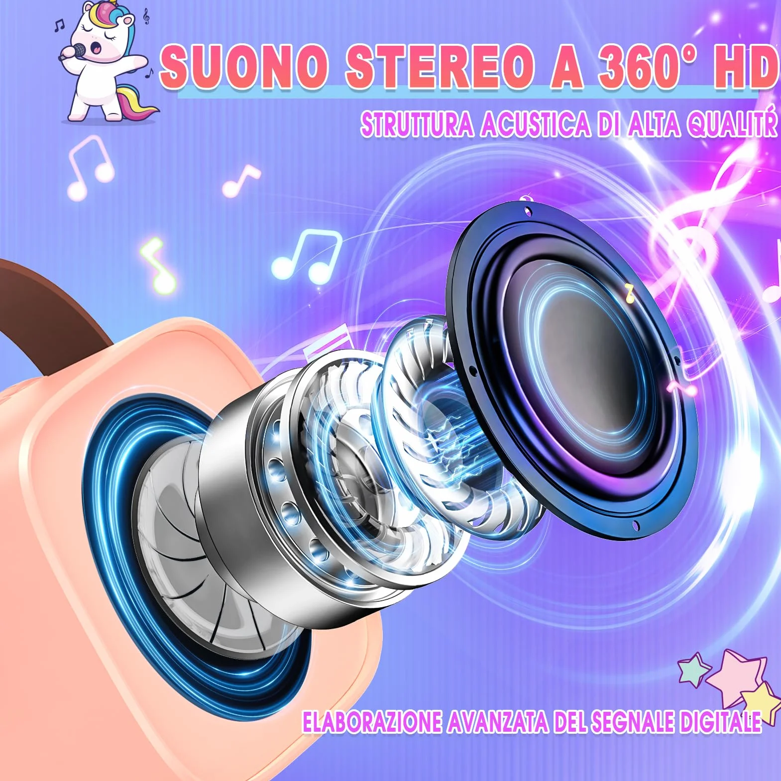 Karaoke per Bambini con 2 Microfono Wireless, Unicorno Regalo Bambina 3-12 Anni Portatile Bluetooth con DSP e Luci LED