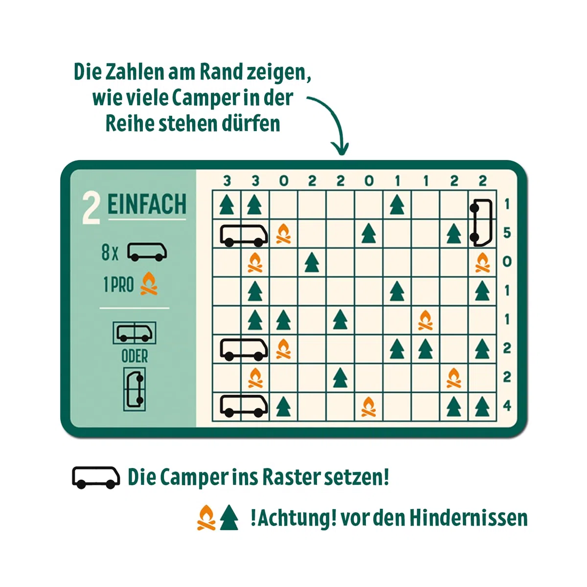 moses 92137 Happy Camper, Puzzle Logico con Fattore di dipendenza da Viaggio, 40 Carte riutilizzabili con Penna, compiti di Pensiero in 3 Livelli di difficoltà per Ragazzi e Adulti, Giallo