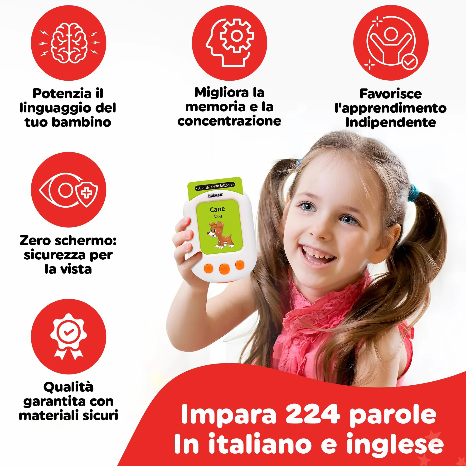 Carte Parlanti Montessori Italiano-Inglese, 224 Vocaboli e 18 Temi Educativi, Il Miglior Giocattolo per Imparare nuove parole in modo Divertente, Idea Regalo 2-6 Anni, Guarda il Video