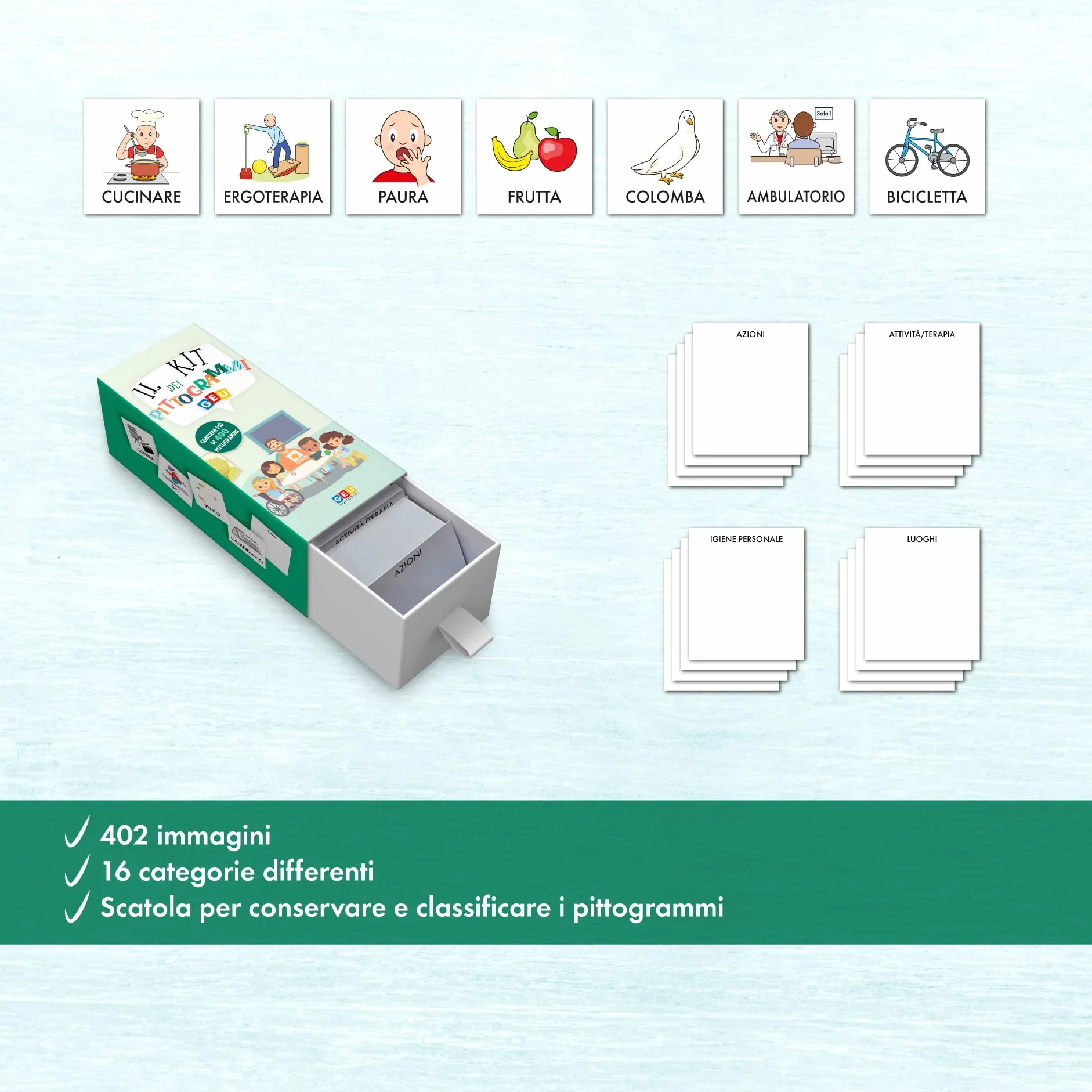 FLASHCARDS BAMBINI ITALIANO | PECS Autismo Immagini Italiano | Carte Flash Linguaggio Per Bambini | Il Kit Dei Pittogrammi - Editorial GEU (Italiano - 400 Flashcards)