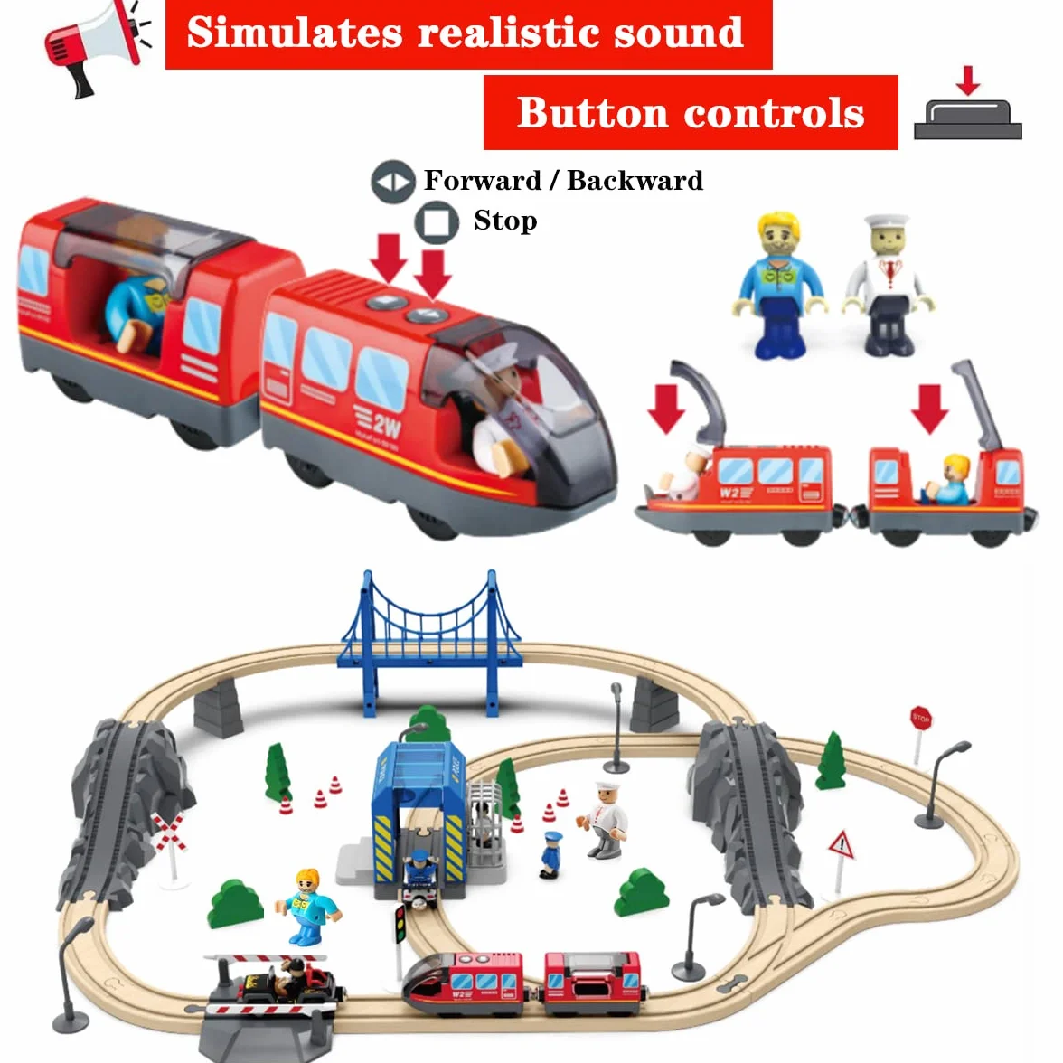 LiRiQi Electric Train Toy, Battery Operated Action Locomotive Train, Toddler Educational Toy Car, Powerful Motor Train Set Compatible with Thomas, Brio, Red
