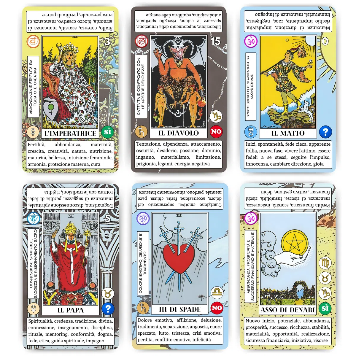 ARCANIA - Tarocchi per Principianti in Italiano, con Definizioni Semplici, Parole Chiave, Zodiaco, Chakra, Numerologia, Sì o No e Simbologia di Sfondi