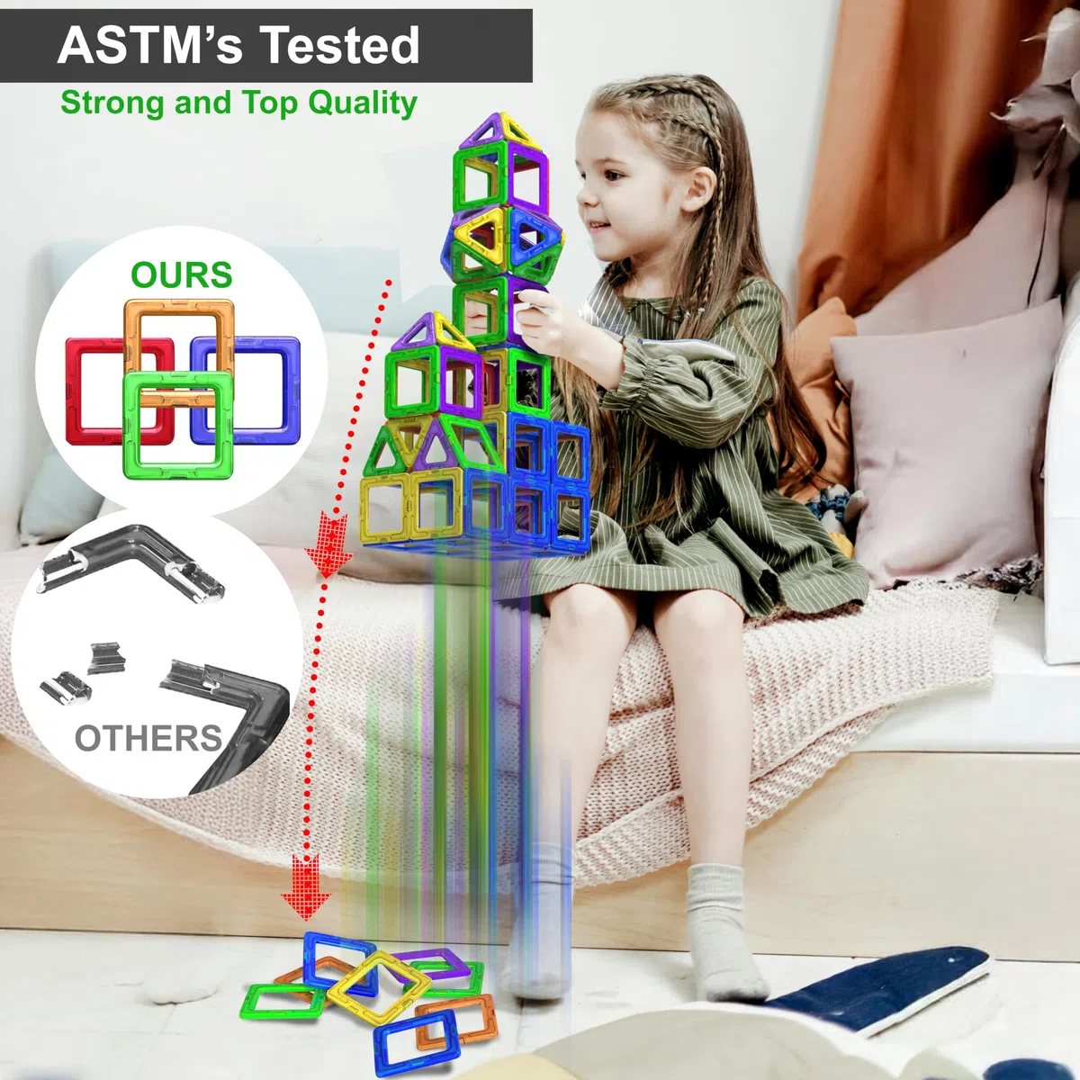 Desire Deluxe 94 PEZZI Costruzioni Magnetiche per Bambini Gioco Educativo e Creativo per Bimbi da 3 Anni Plastica ABS Alimentare Atossica 94 Blocchi Magnetici con Angoli Smussati Diverse Forme