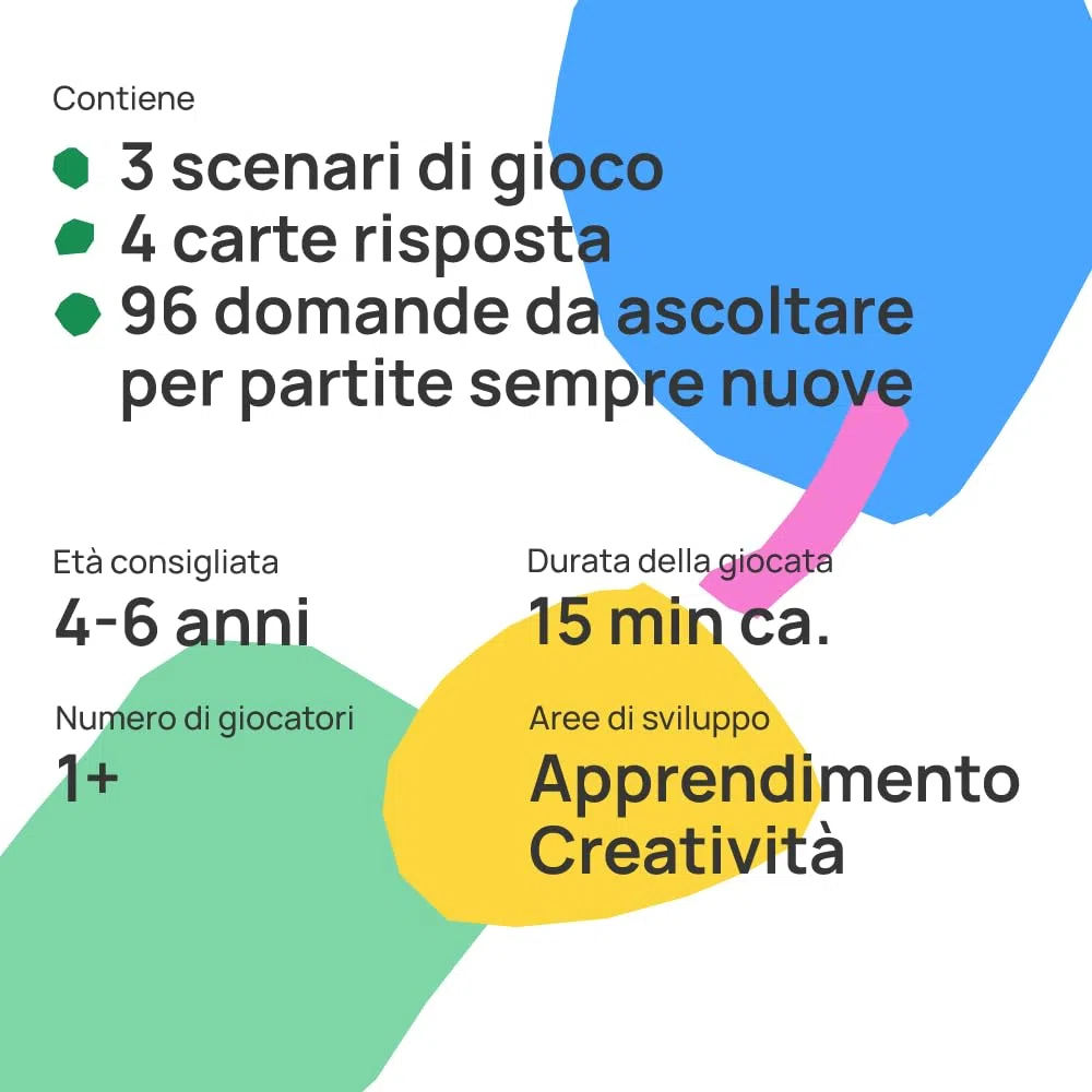 FABA Gioco - Animali: versi, Habitat, curiosità - da Usare, Bambini e Bambine 4-6 Anni, Gioco educativo Versione Italiana
