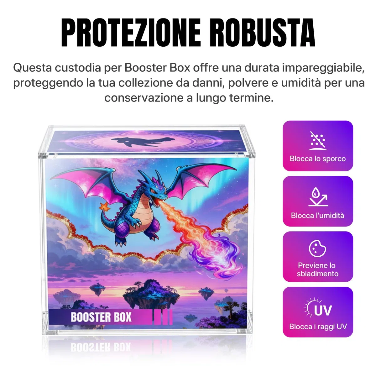 Wigearss Scatola Magnetica Acrilica, Custodia Protettiva per Pokemon Booster Box