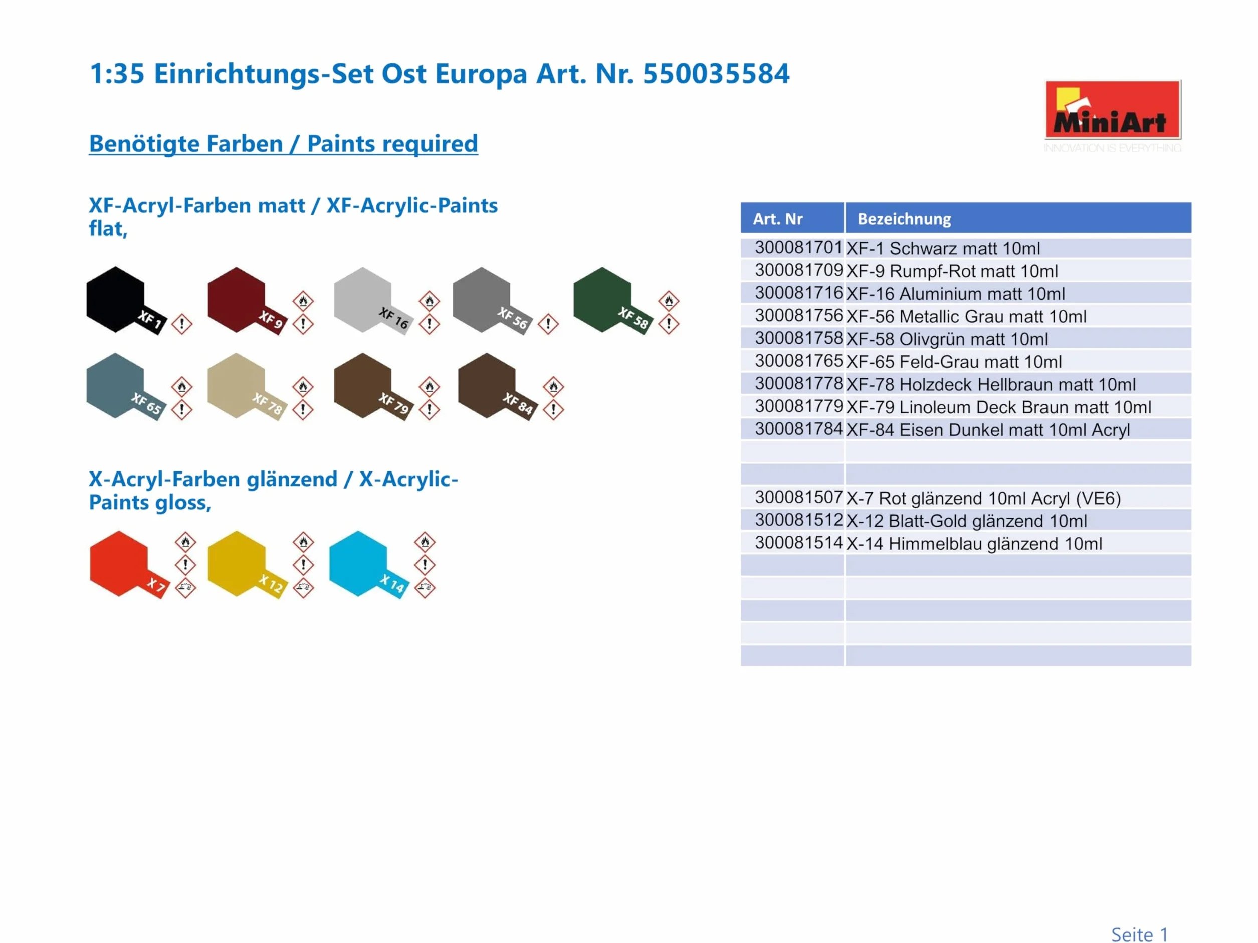 Miniart MIN35584 Kit modello Home Stuff Est Europeo, Vario, Mittel