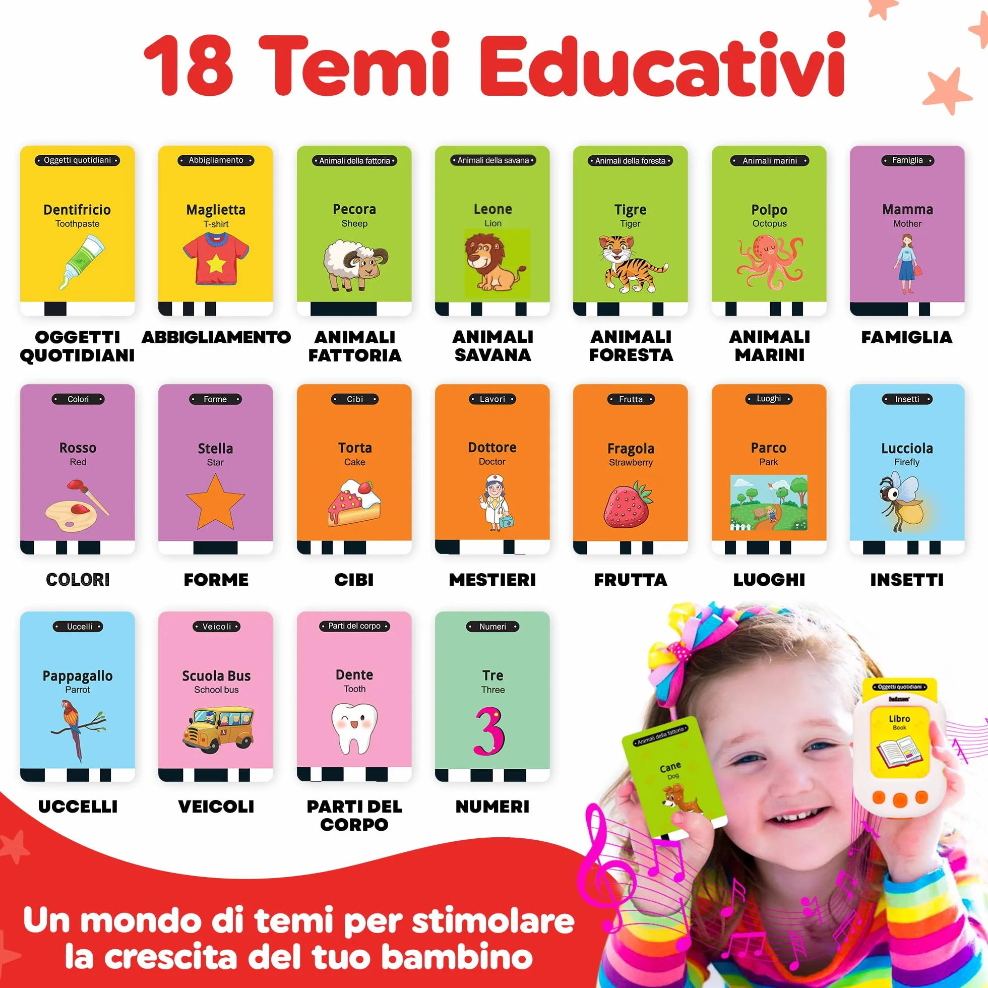 Carte Parlanti Montessori Italiano-Inglese, 224 Vocaboli e 18 Temi Educativi, Il Miglior Giocattolo per Imparare nuove parole in modo Divertente, Idea Regalo 2-6 Anni, Guarda il Video