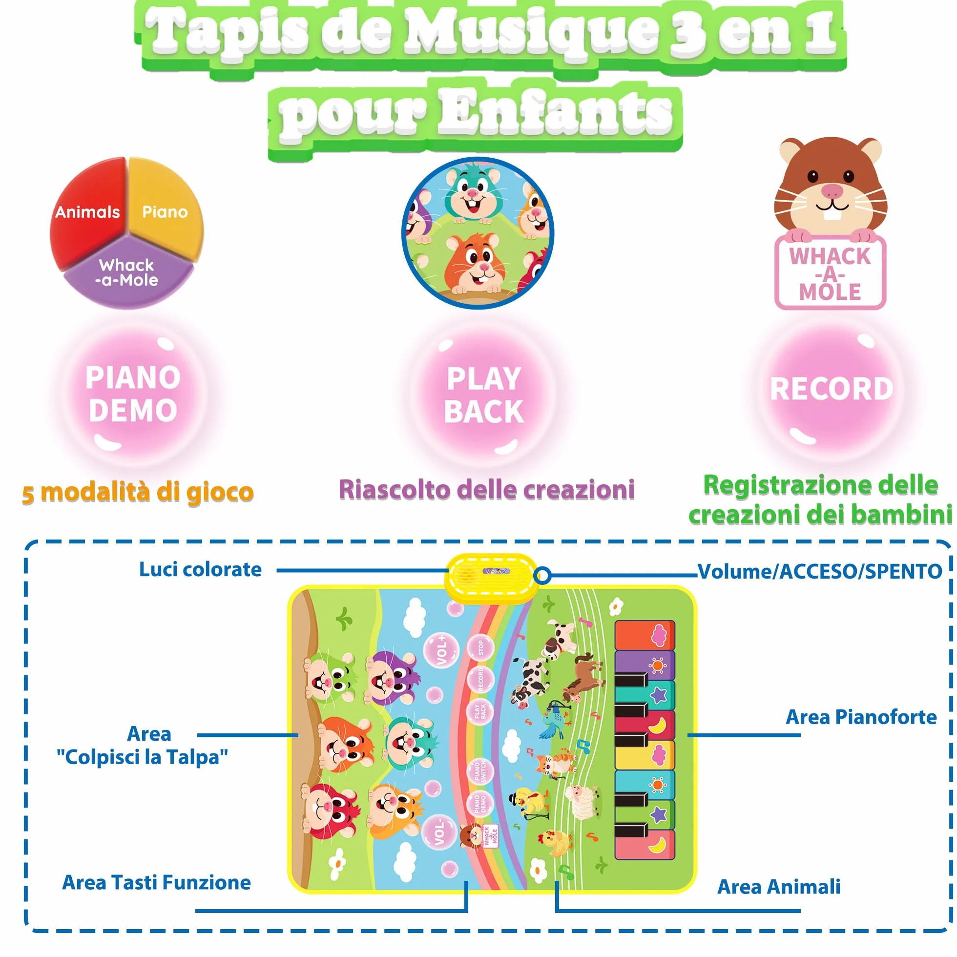 MOMUSE Tappeto Musicale con Gioco Colpisci la Talpa, Tappeto Pianoforte 3 in 1 per Bambini 1 2 3 Anni, Giocattoli Sensoriali Montessori per l'Apprendimento Precoce, Regali di Compleanno per 3 4 5 Anni