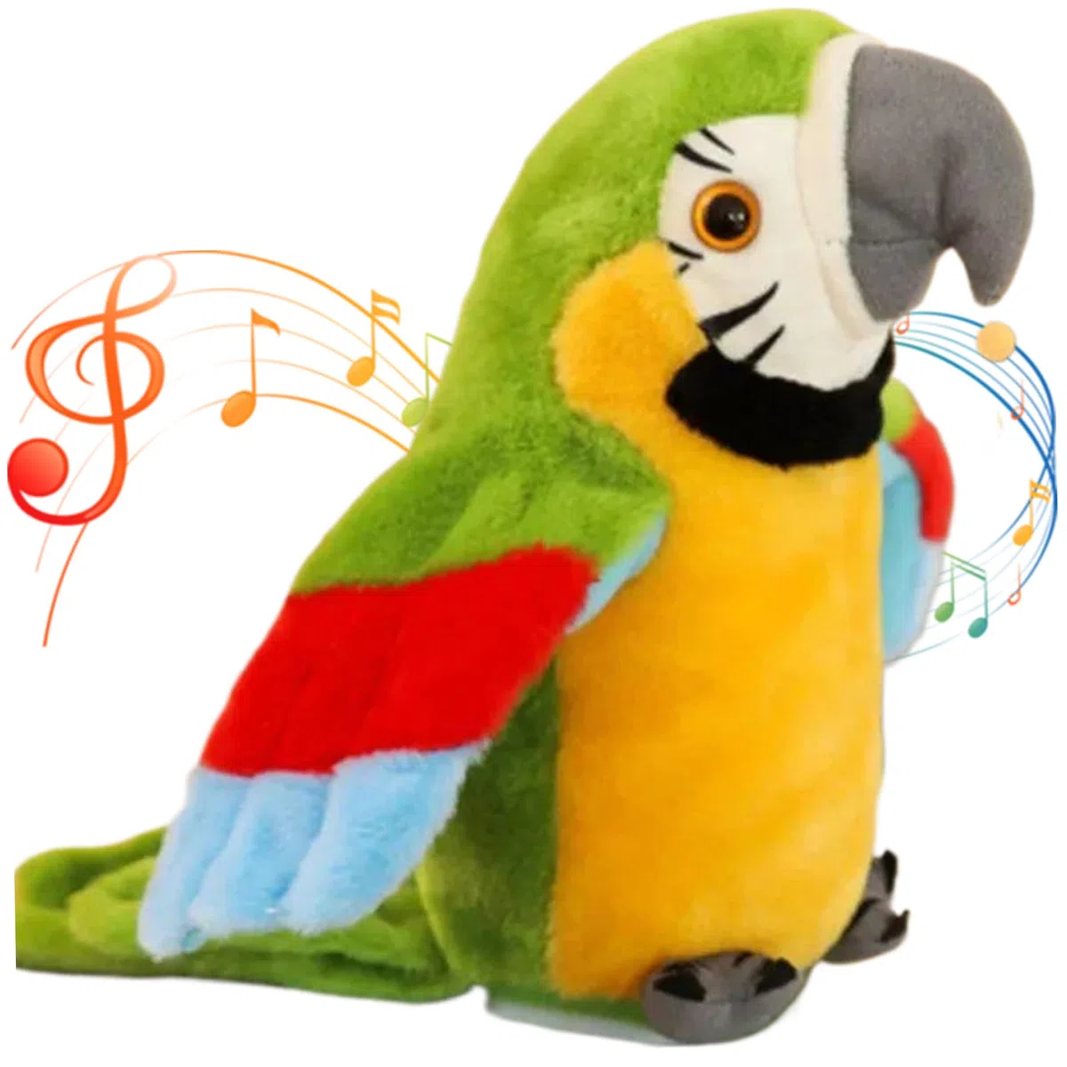 Pappagallo parlante Ripeti Quello Che dici Giocattoli per pappagalli Animali di Peluche parlanti Peluche Registrazione Elettronica Animato Scuoti Ala Giocattoli parlanti per Bambini Ragazzi