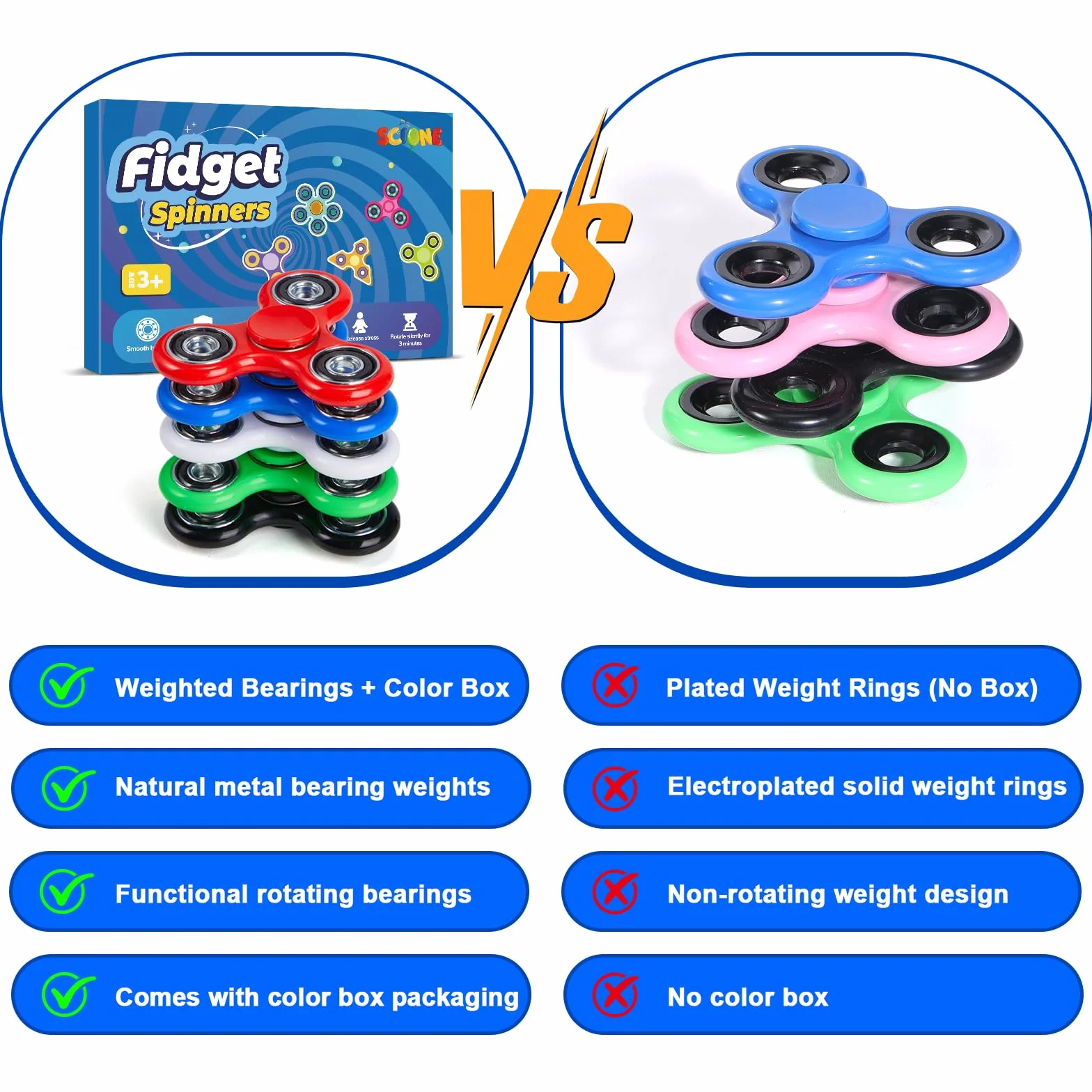 SCIONE Fidget Spinner 5 Pezzi - Giocattoli Anti-Stress per Bambini e Adulti, Rotazione Fluida Compleanni - Gioca in Ufficio, Scuola o Casa - ADHD, Autismo, Ansia - Spinner Manuale