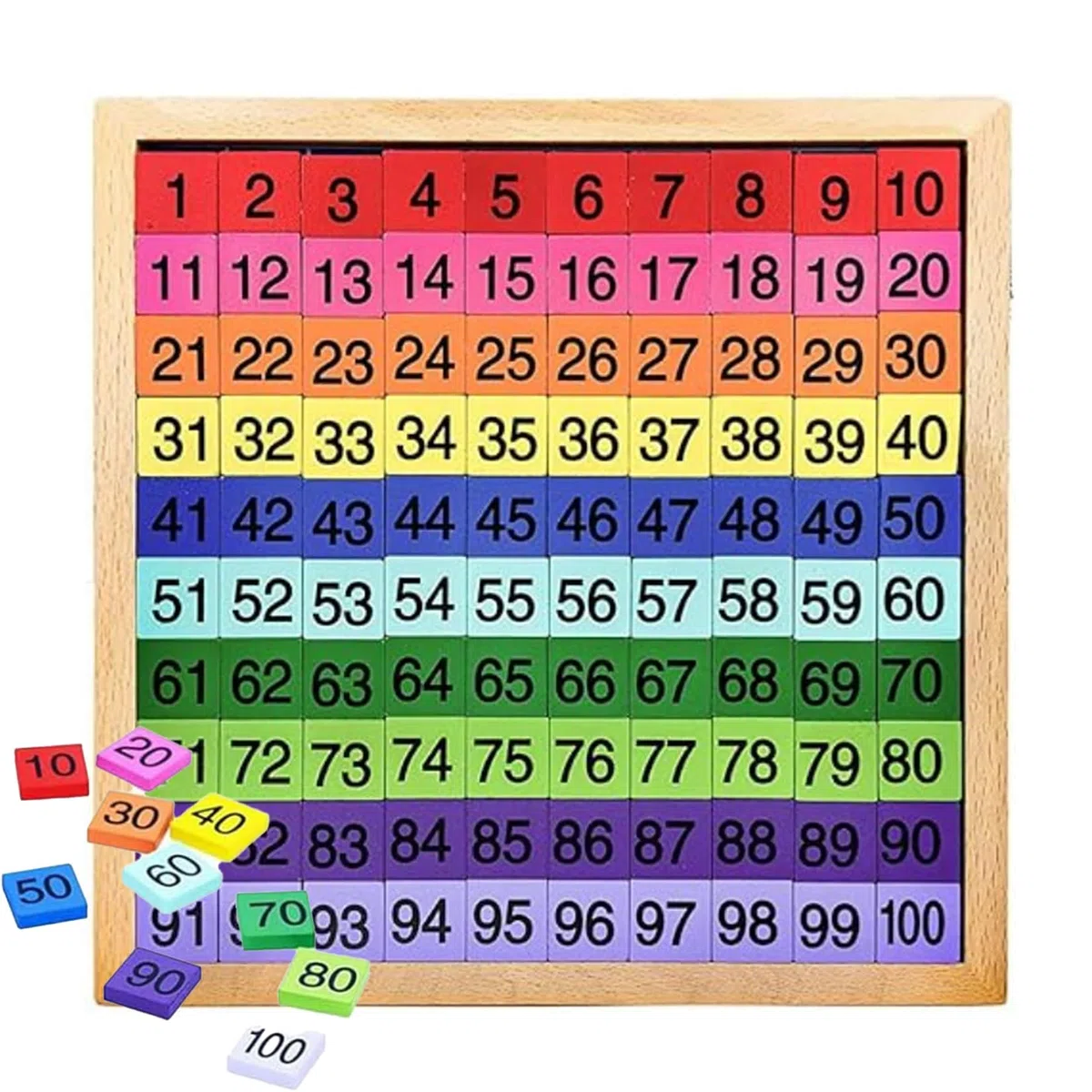 Montessori Tavola di Matematica in Legno Numeri 1-100 Giocattolo Educativo per Bambini Colorato gioco da tavolo di conteggio