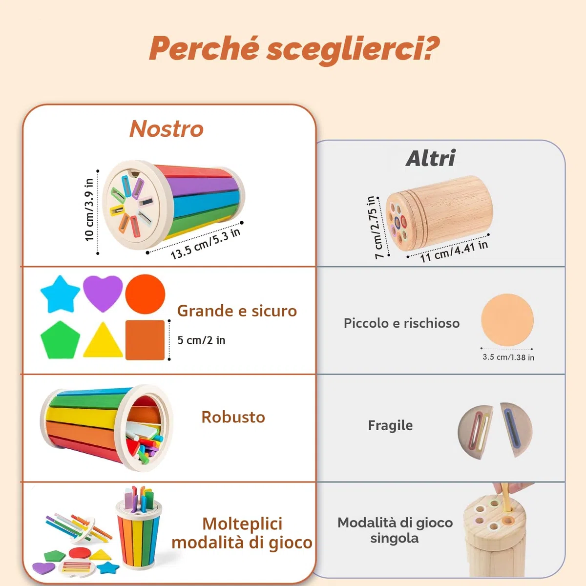 Giochi Montessori 1 2 3 Anni, Giochi Incastri in Legno per Bambini, Imparare Forme e Colori, Motricità Fine, Gioco da Viaggio Bambini, Regalo Bimbo, Giocattolo Sensoriale