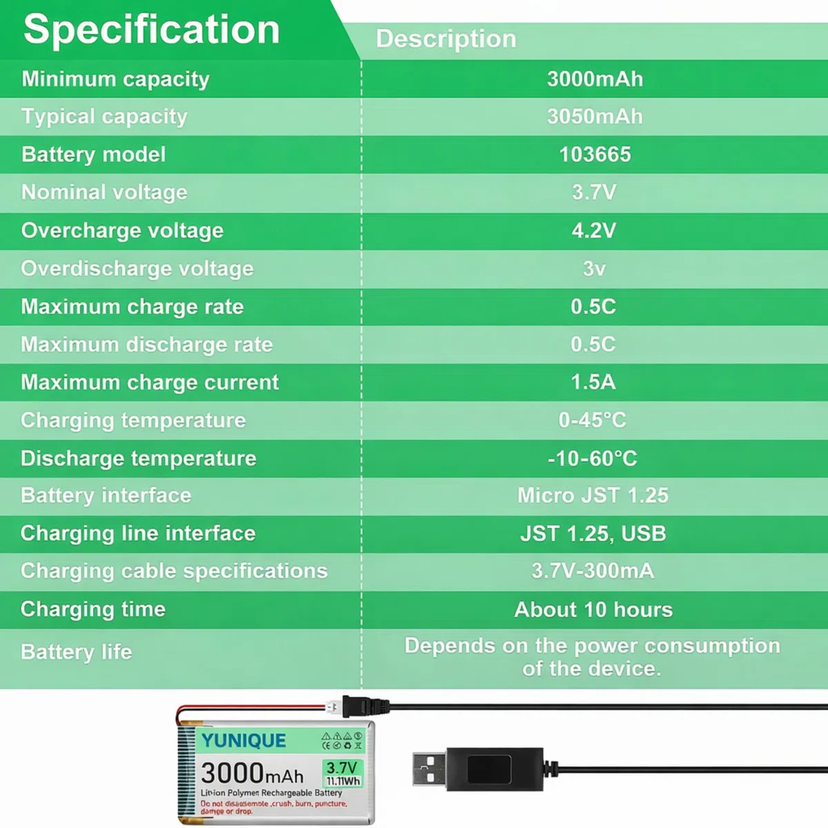 YUNIQUE GREEN-CLEAN-POWER Batteria LiPo 3.7V 3000mAh 103665 con Micro JST 1.25 + Caricatore USB – Batteria Ricaricabile 1S per Arduino, ESP32, Drone, Moduli e Progetti Elettronici