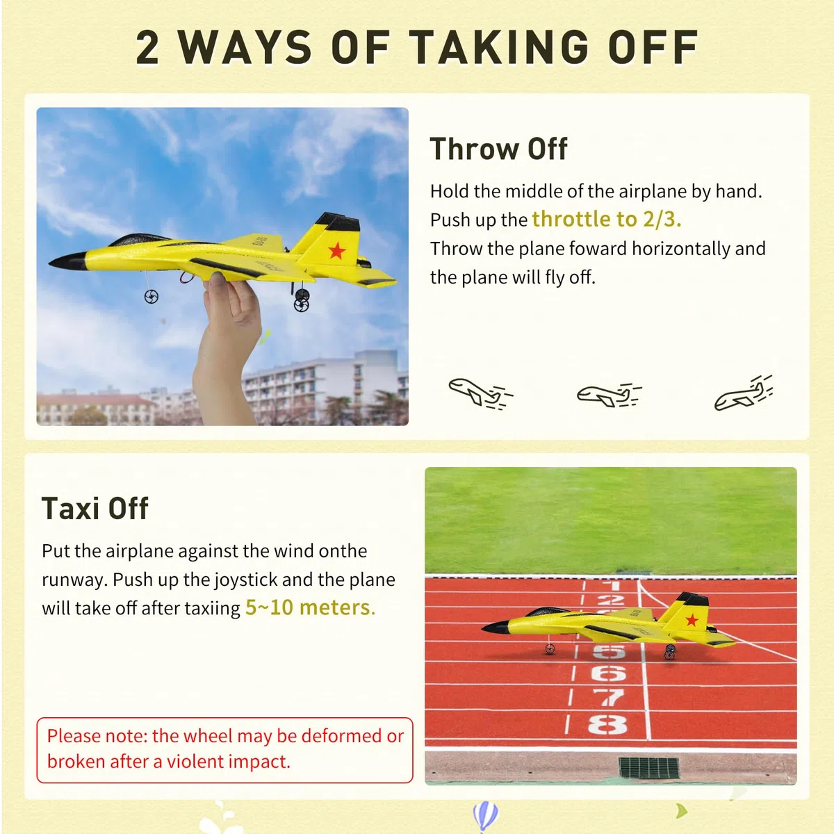 Aereo Telecomandato SU35, Aereo RC, 2.4G 2CH Aeroplano Telecomandato con Sistema giroscopico a 3 assi 2 Batterie e LED, Aliante Volante Telecomandato per Adatto a Bambini e Principianti(Yellow)