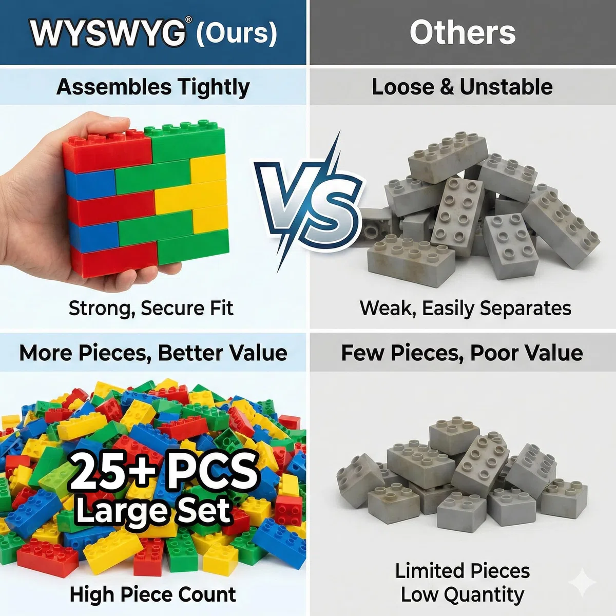 WYSWYG Grande set di mattoncini da costruzione, 25 pietre in 5 colori, compatibile – ideale per bambini dai 3 4 5 6 anni, codice standard, multicolore