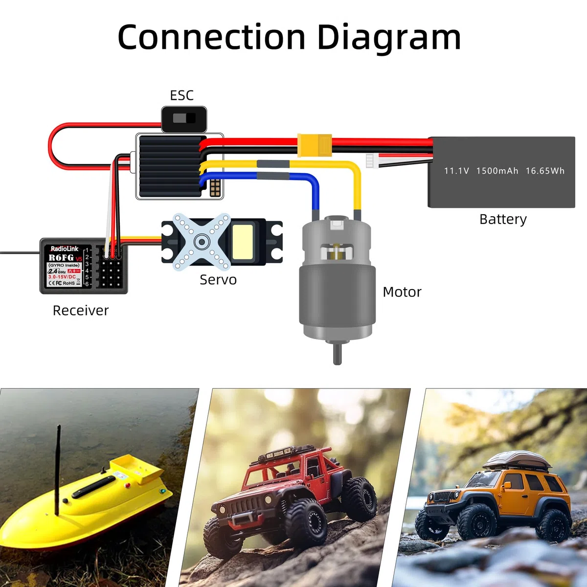 Radiolink Ricevitore R6FG RC 2.4 Ghz giroscopio integrato 6 canali ampia portata fino a 400 m per auto barche compatibile con RC6GS V3/RC4GS V3/T8FB/T8S/RC8X/T16D/T12D