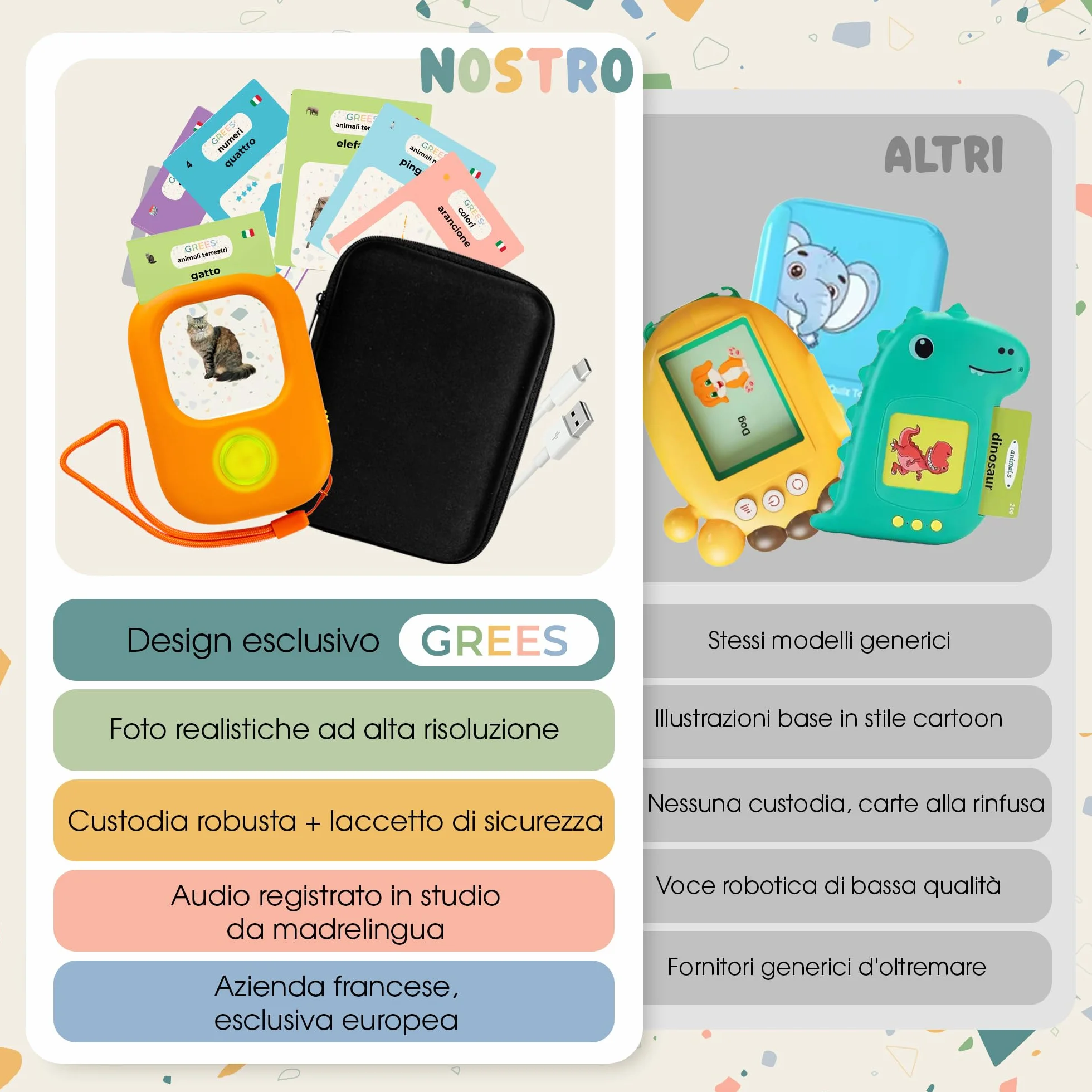 GREES Lettore Carte Educative Parlanti con Borsa | Flash Cards 258 Parole Italiano, 12 Temi | Giocattoli Montessori Senza Schermo Bambini 2-7 Anni | Linguaggio, Logopedia, Autismo | Regalo Compleanno