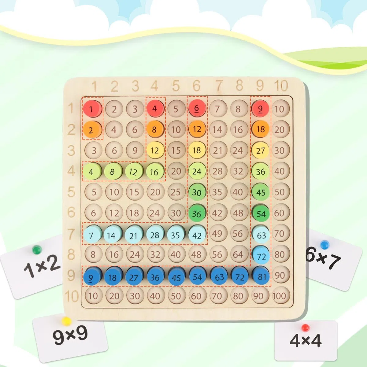 Tabella di Moltiplicazione Montessori, Tabelline per Bambini Montessori, Tavola Delle Moltiplicazioni, Tavola Delle Tabelline in Legno, Gioco Tabelline Montessori Educativo per Bambini dai 3 Anni