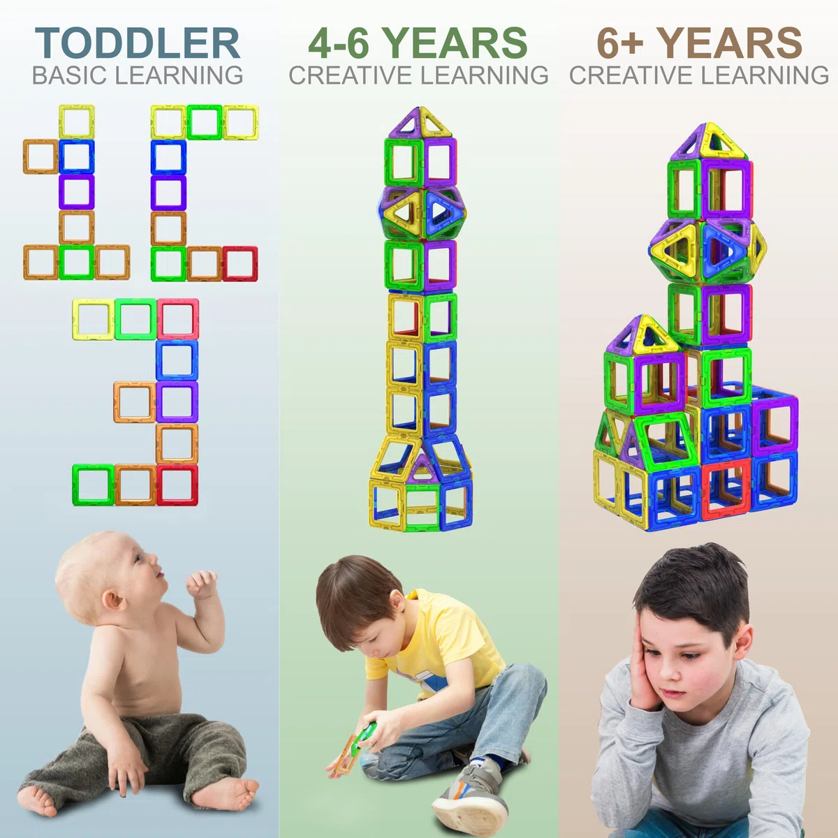 Desire Deluxe 94 PEZZI Costruzioni Magnetiche per Bambini Gioco Educativo e Creativo per Bimbi da 3 Anni Plastica ABS Alimentare Atossica 94 Blocchi Magnetici con Angoli Smussati Diverse Forme