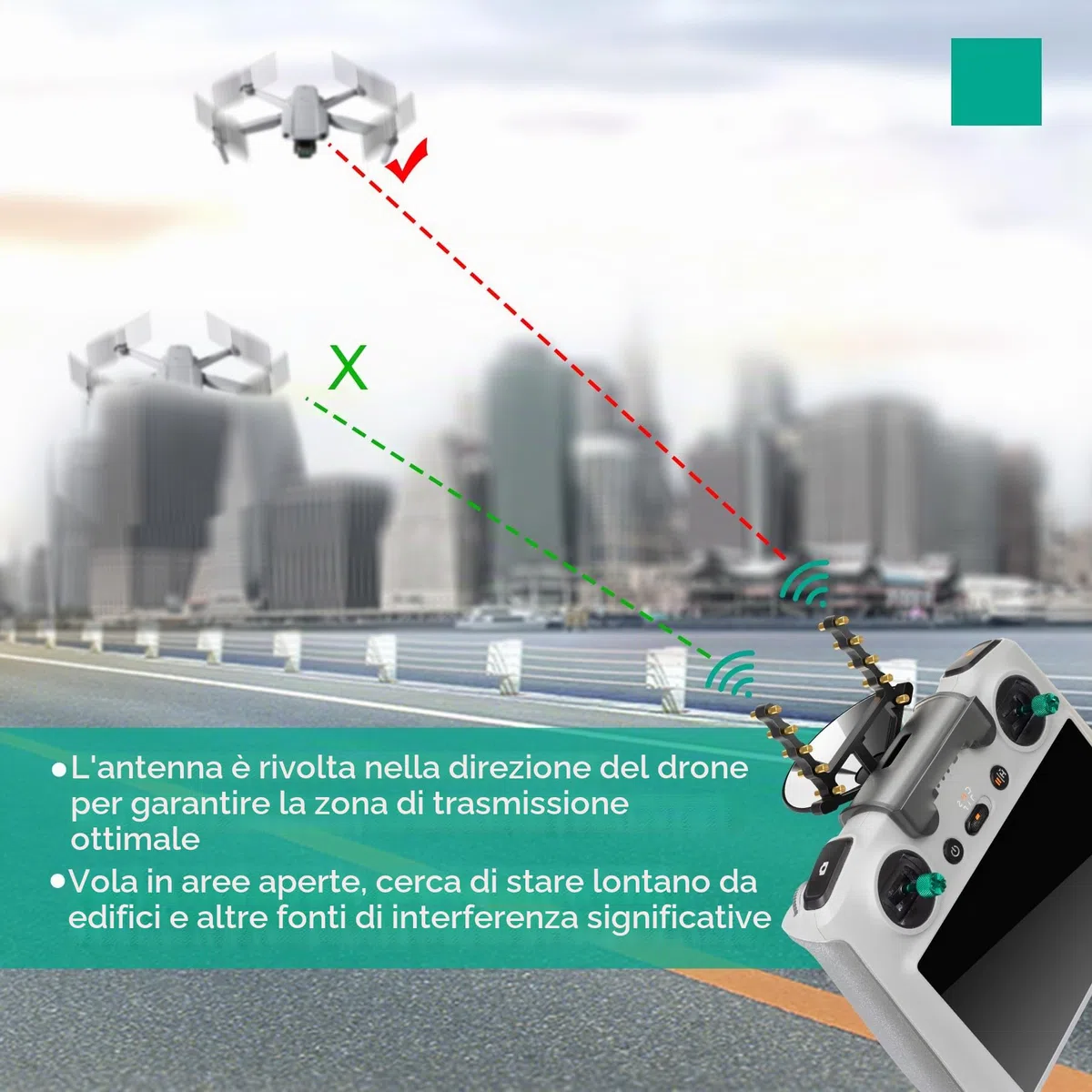 Amplificatore del segnale dell'antenna per DJI RC Range Extender per DJI MINI 3/MINI 3 Pro con display telecomando antenna riflessione amplificatore di segnale accessorio
