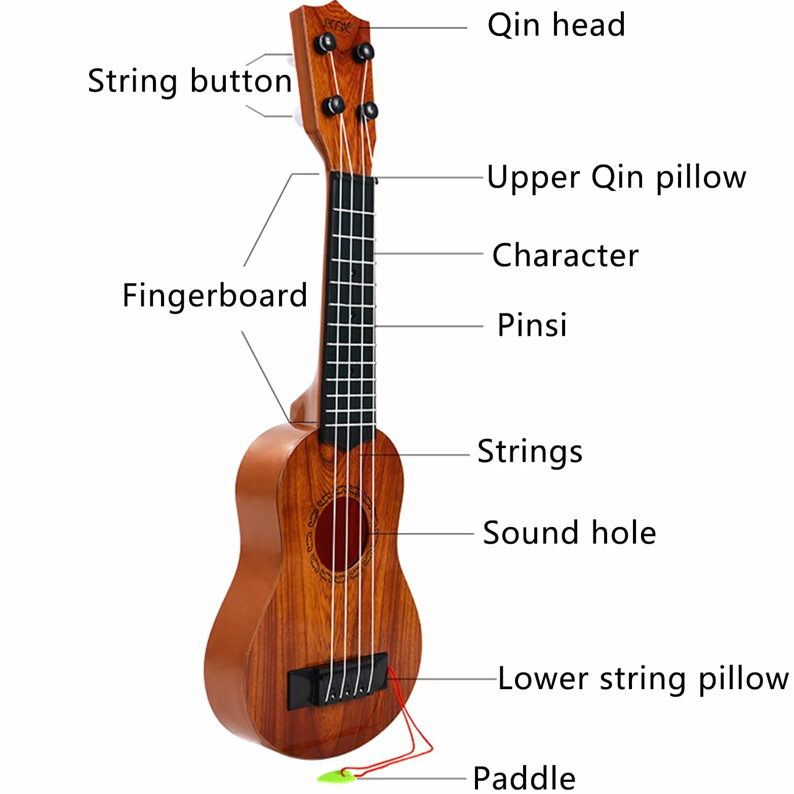41CM Chitarra Giocattolo, Plastica Ukulele per Bambini, Mini Chitarra Bambini, Musica Giocattoli Educativi, Chitarra con 3 Corde Regolabili, per Principiante (Rosa)