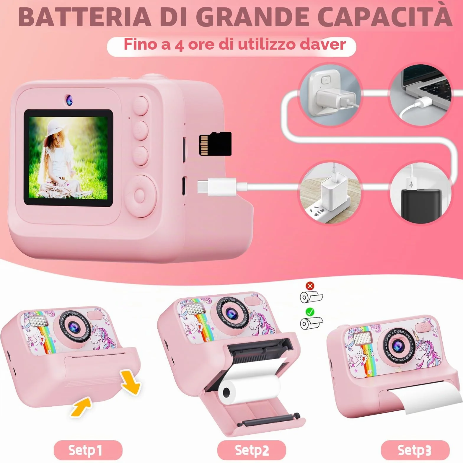 Fotocamera Istantanea per Bambini, Fotocamera Bambini HD 1080P con Schermo da 2,4 Pollici, Scheda da 32 GB e 3 Rotoli di Carta da Stampa, Ragazze e Ragazzi da 3 a 12 Anni (Rosa, carino)