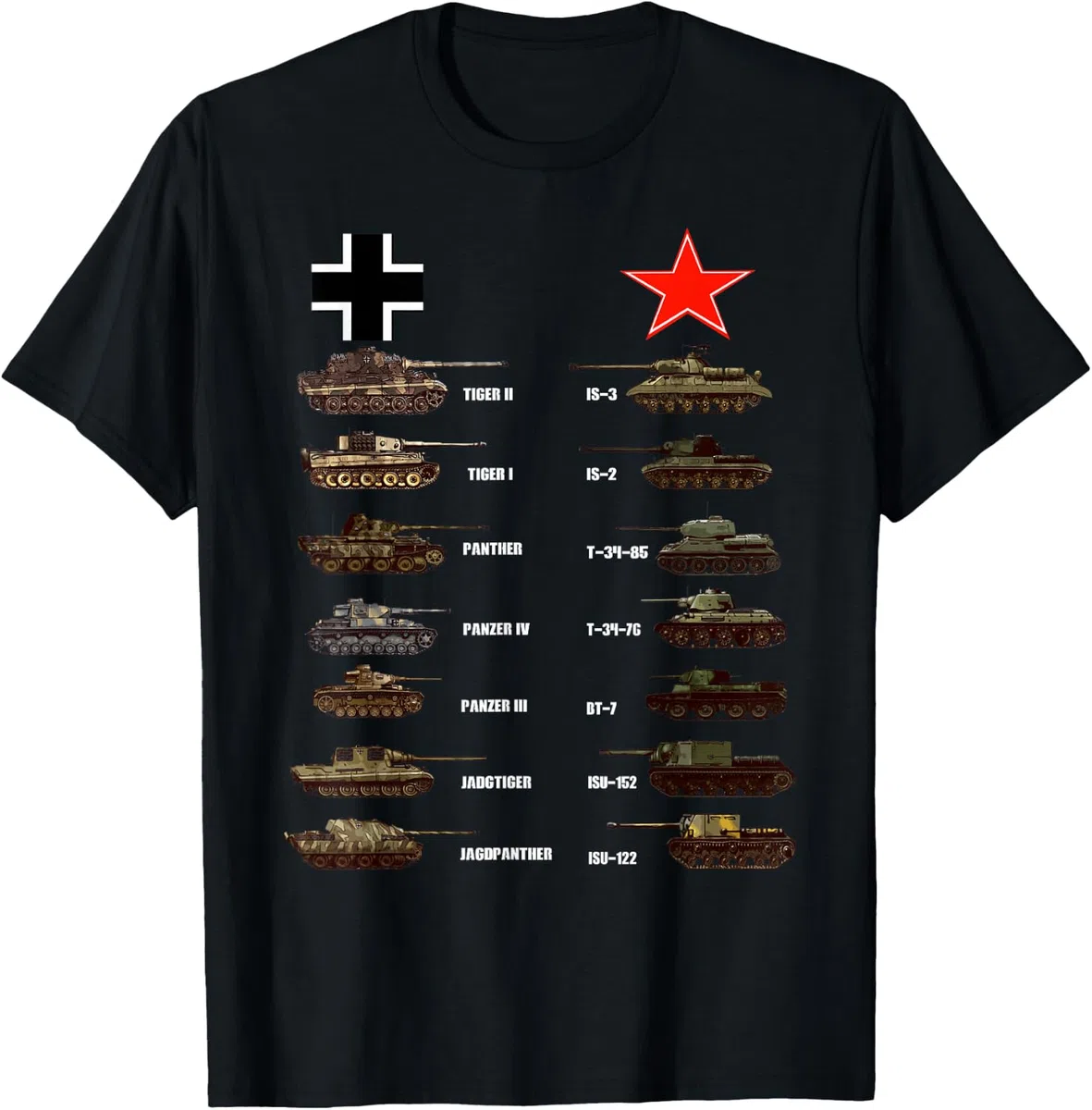 WW2 German Tanks Sovietica Tiger I Tiger II IS-3 T-34 Maglietta
