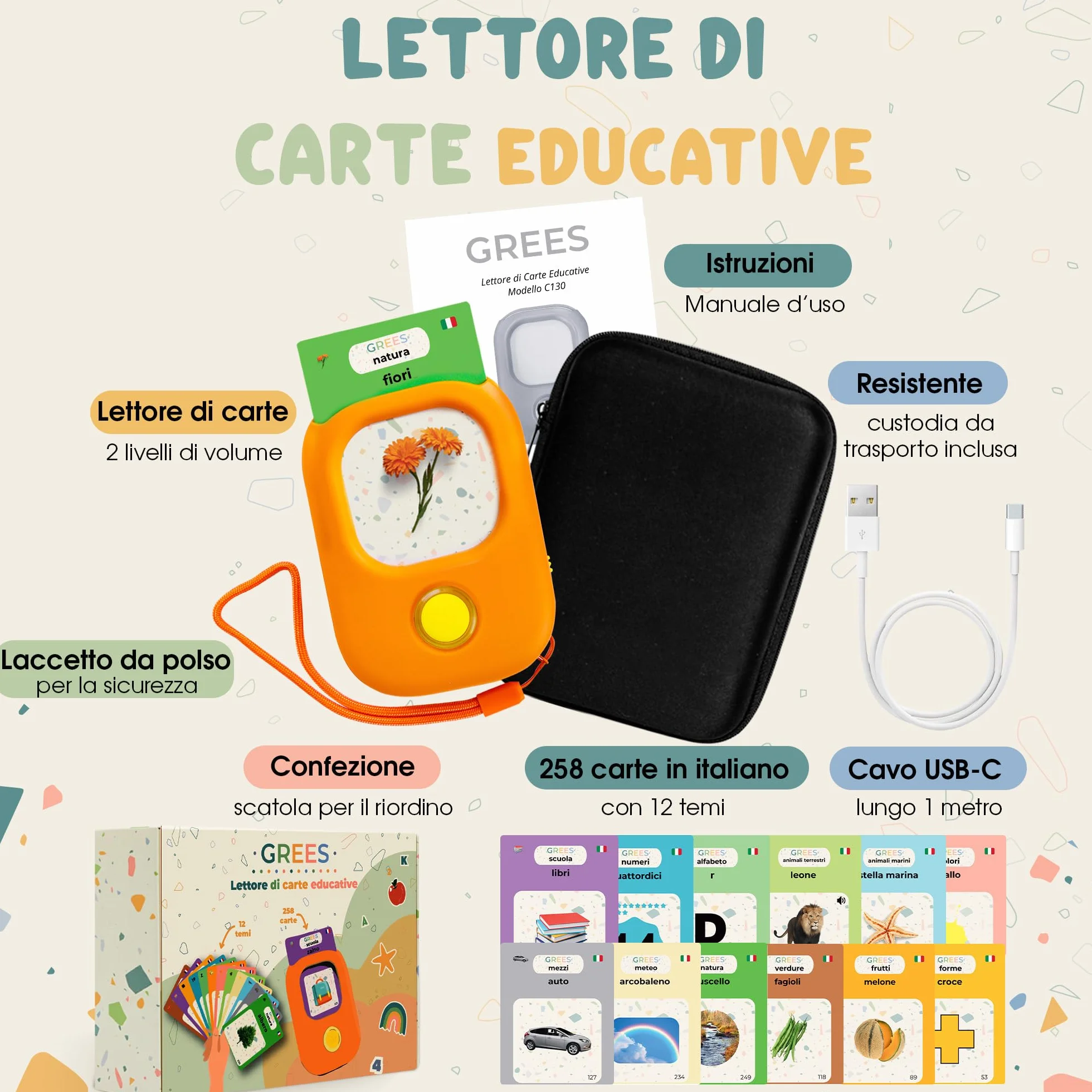 GREES Lettore Carte Educative Parlanti con Borsa | Flash Cards 258 Parole Italiano, 12 Temi | Giocattoli Montessori Senza Schermo Bambini 2-7 Anni | Linguaggio, Logopedia, Autismo | Regalo Compleanno