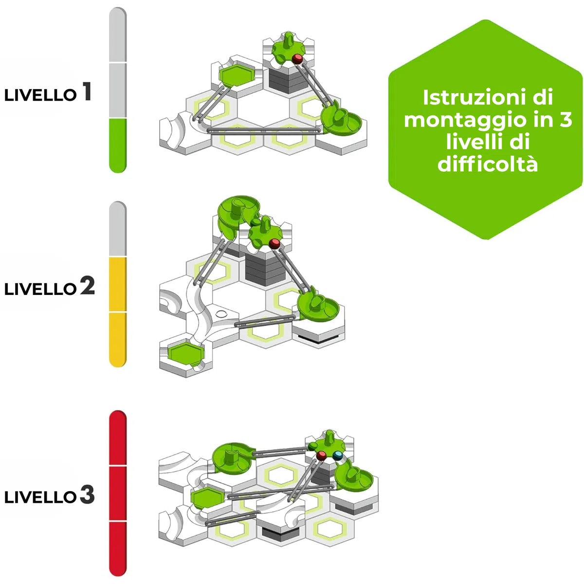 Ravensburger - GraviTrax: Go Rotative, Pista biglie 40 pezzi, Rompicapo bambini e adulti, Giochi bambini 8 anni e più, Gioco Interattivo ed Educativo STEM, Compatibile con tutti i produtti GraviTrax