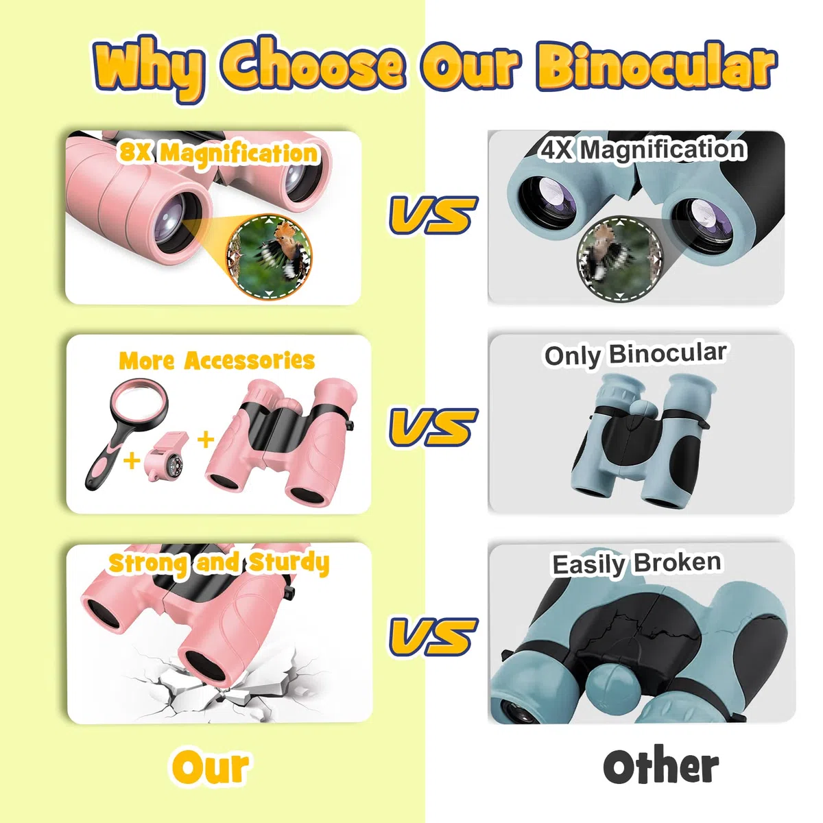 Dislocati Regali Bambini 3-10 Anni, Binocolo Giocattoli Kit Esploratore per Compleanno, Lente Ingrandimento