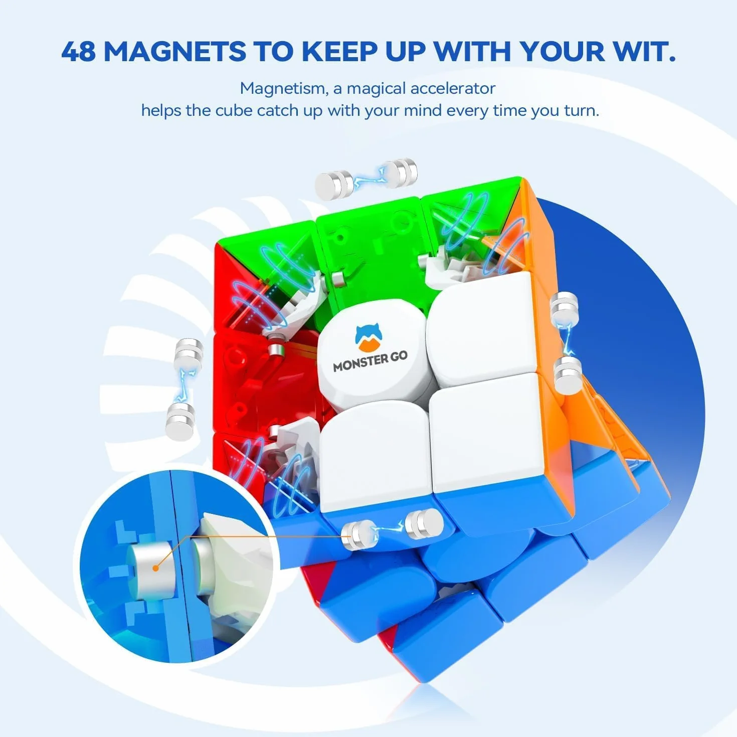 Monster Go Cubo di Velocità Professionale 3x3 Speed Cube, Magnetico Cubo Design Leggero 48 Magneti Integrati Speedcube Materiale Abs, Adatto a Principianti e Bambini, Nonché Come Regalo
