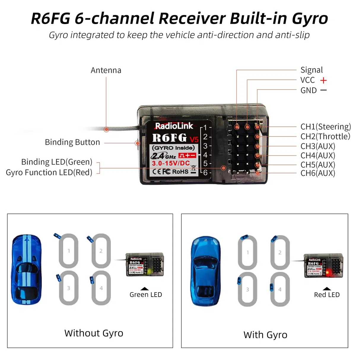 Radiolink Ricevitore R6FG RC 2.4 Ghz giroscopio integrato 6 canali ampia portata fino a 400 m per auto barche compatibile con RC6GS V3/RC4GS V3/T8FB/T8S/RC8X/T16D/T12D