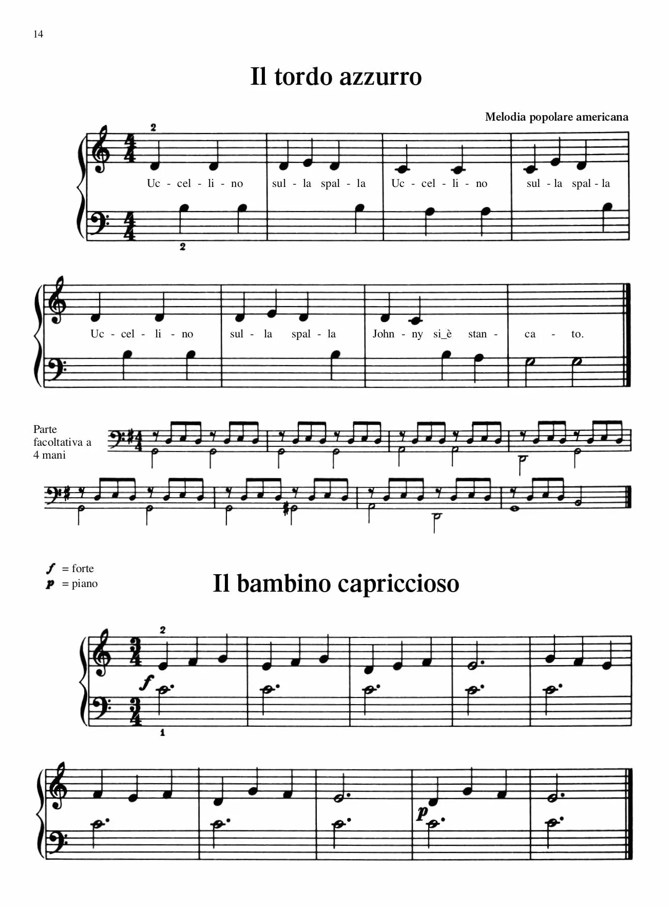 La gioia del primo anno di pianoforte