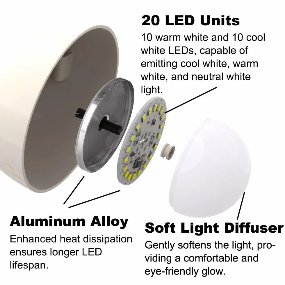 Kit di luci a blocchi di costruzione compatibile con Lego 21357 Pixar Luxo Jr- Interruttore touch di controllo 3 colori e LED dimmerabili Cavo USB da 43 pollici, facile da installare, set di
