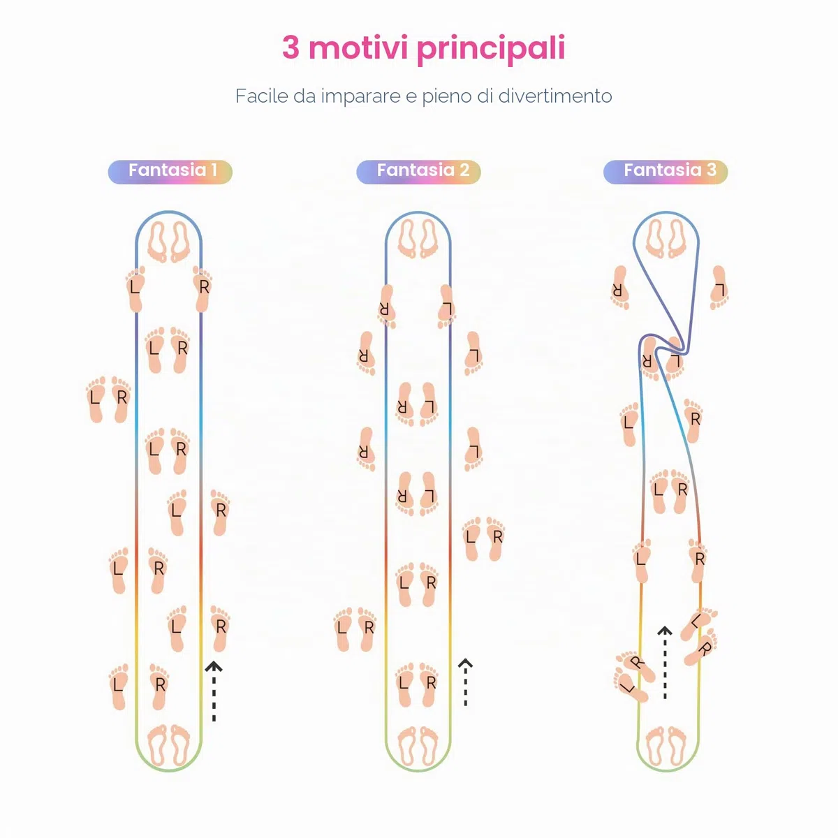 Cikyner Corda per Saltare Cinese, 4 m di Lunghezza 1,5 cm di larghezza Gomma elastica per bambini con Istruzioni per Salto Francese Arcobaleno per Bambini Indoor e Outdoor Giochi, Ideale per Regali