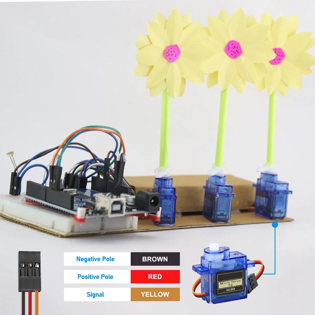 GOMETY 10 pz 9G Micro Servo Motore Micro Motore Servo Servo per Elicottero Auto Modelli Veicoli Controllo con Cavo, Mini Servos Arduino Project