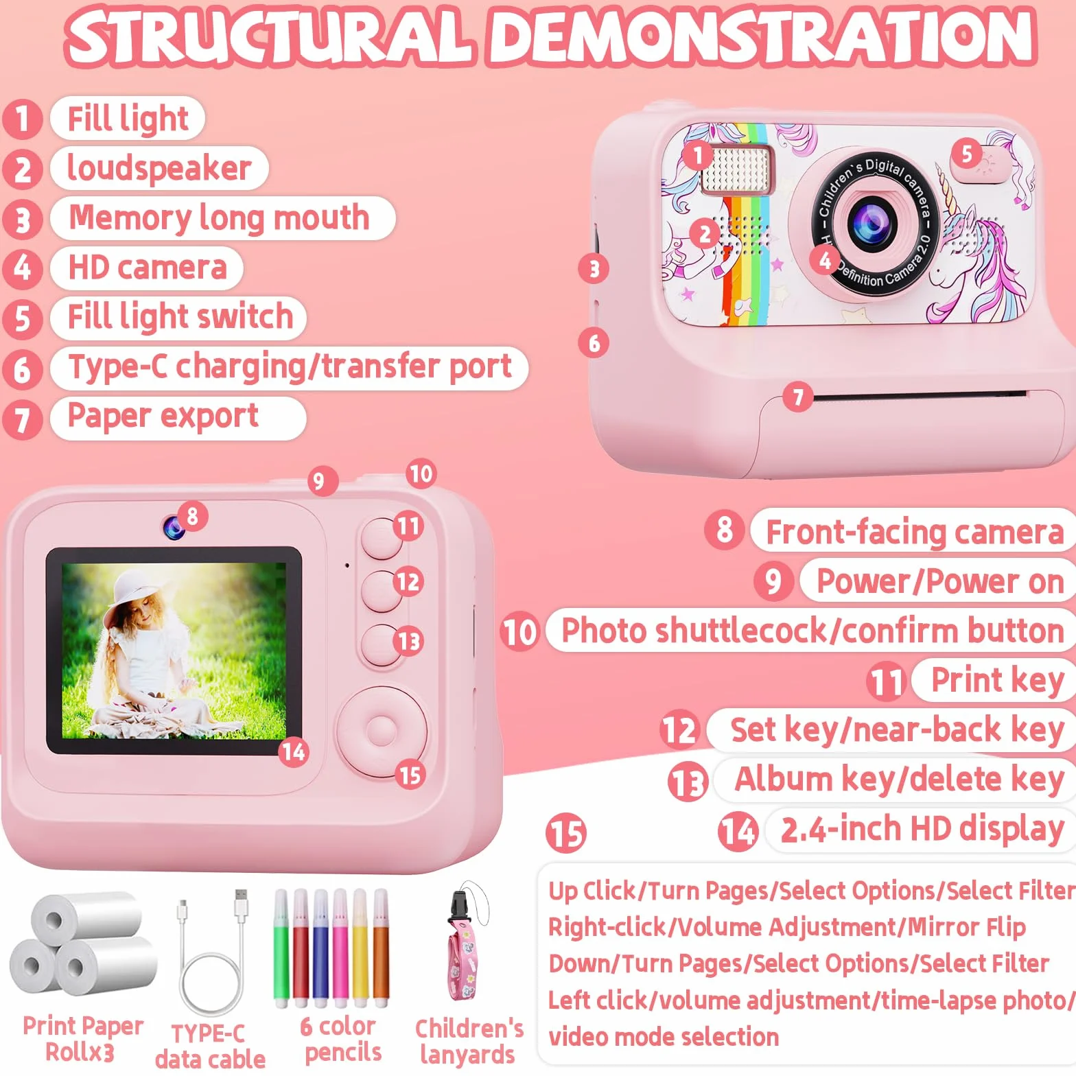 Fotocamera Istantanea per Bambini, Fotocamera Bambini HD 1080P con Schermo da 2,4 Pollici, Scheda da 32 GB e 3 Rotoli di Carta da Stampa, Ragazze e Ragazzi da 3 a 12 Anni (Rosa, carino)