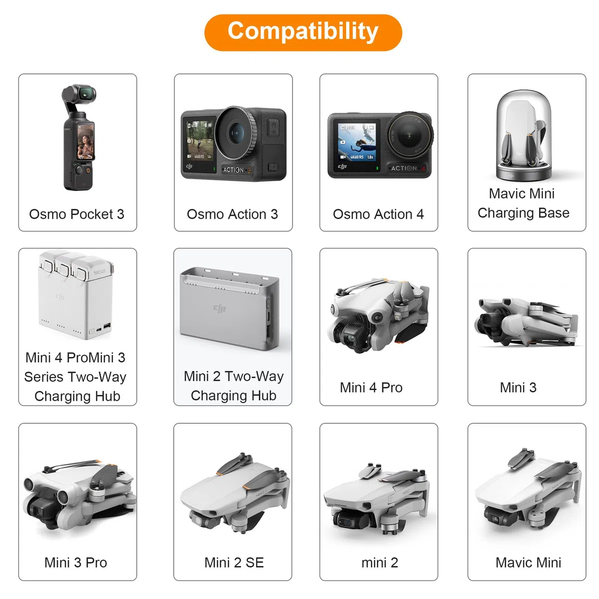 Caricatore LCD 35 W USB-C per DJI Mini 3, Mini 2/SE, Avata, Air 2S