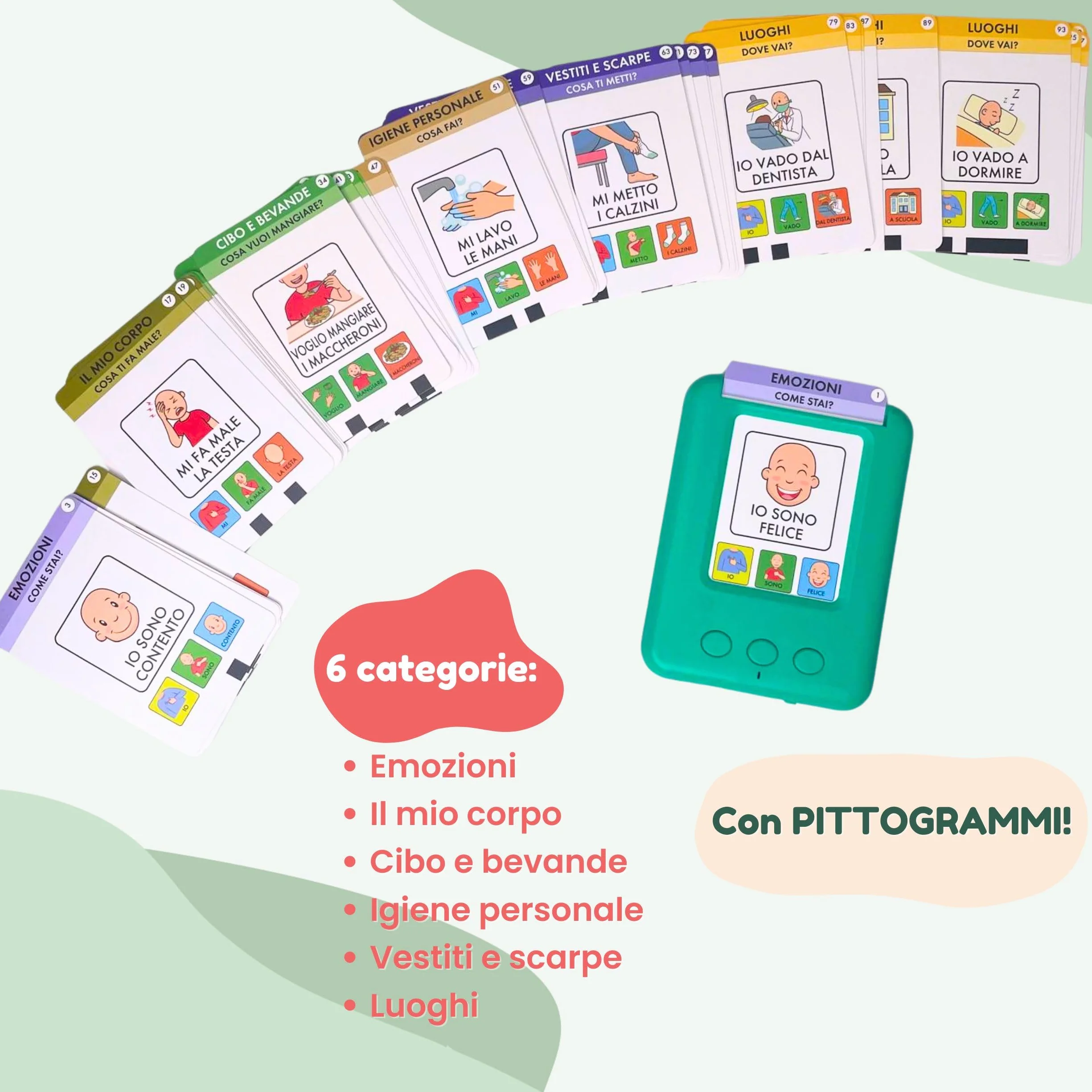 Carte Parlanti Montessori | Giochi Montessori 3 Anni | Flash Card - Giochi per Sviluppare il Linguaggio - Imparo Le Prime Frasi - Editorial GEU (Italiano)