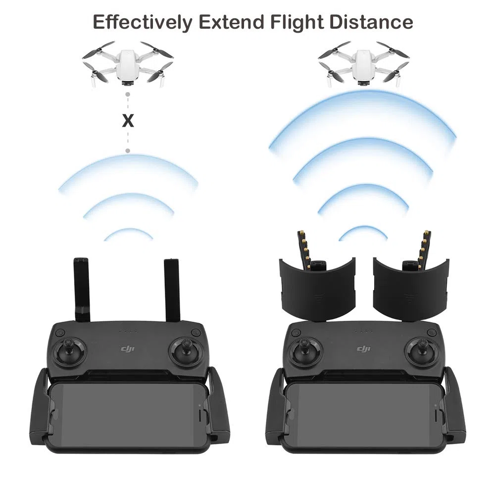 JOYSOG Amplificatore di segnale per DJI Mavic Mini/Mavic 2/Mavic Pro/Mavic Air, antenna Yagi + estensione della gamma di specchi parabolici, set di accessori