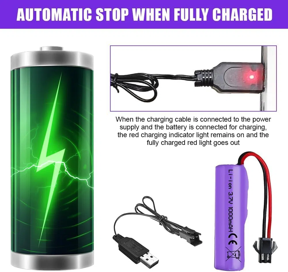 YUNIQUE GREEN-CLEAN-POWER 2 Batterie Li-Ion 3.7V 1000mAh con Connettore SM-2P + 2 Caricatori USB – Batterie Ricaricabili per Auto RC, Barche, Robot e Giocattoli Radiocomandati