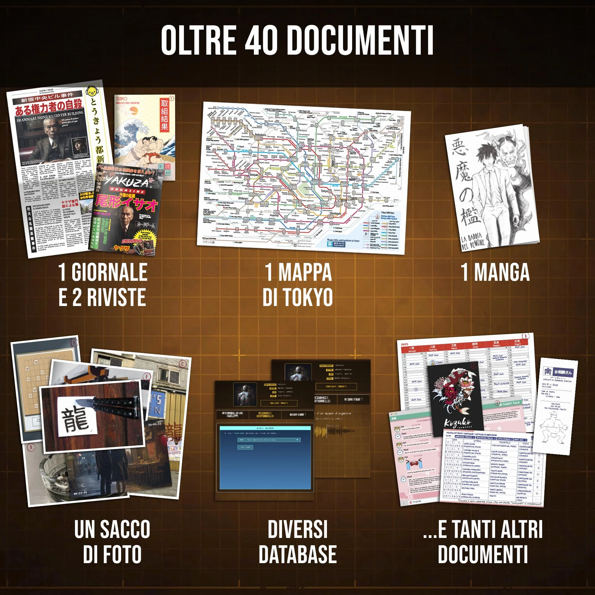 Platonia Games Profiler – Il Segreto degli Yakuzas: Chi ha ucciso Akira Fukada? Gioco investigativo tipo escape game – Dossier completo con enigmi e prove – 1-6 giocatori, 1h30-2h